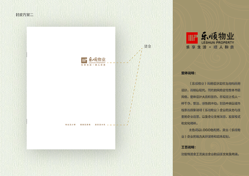 樂順物業
